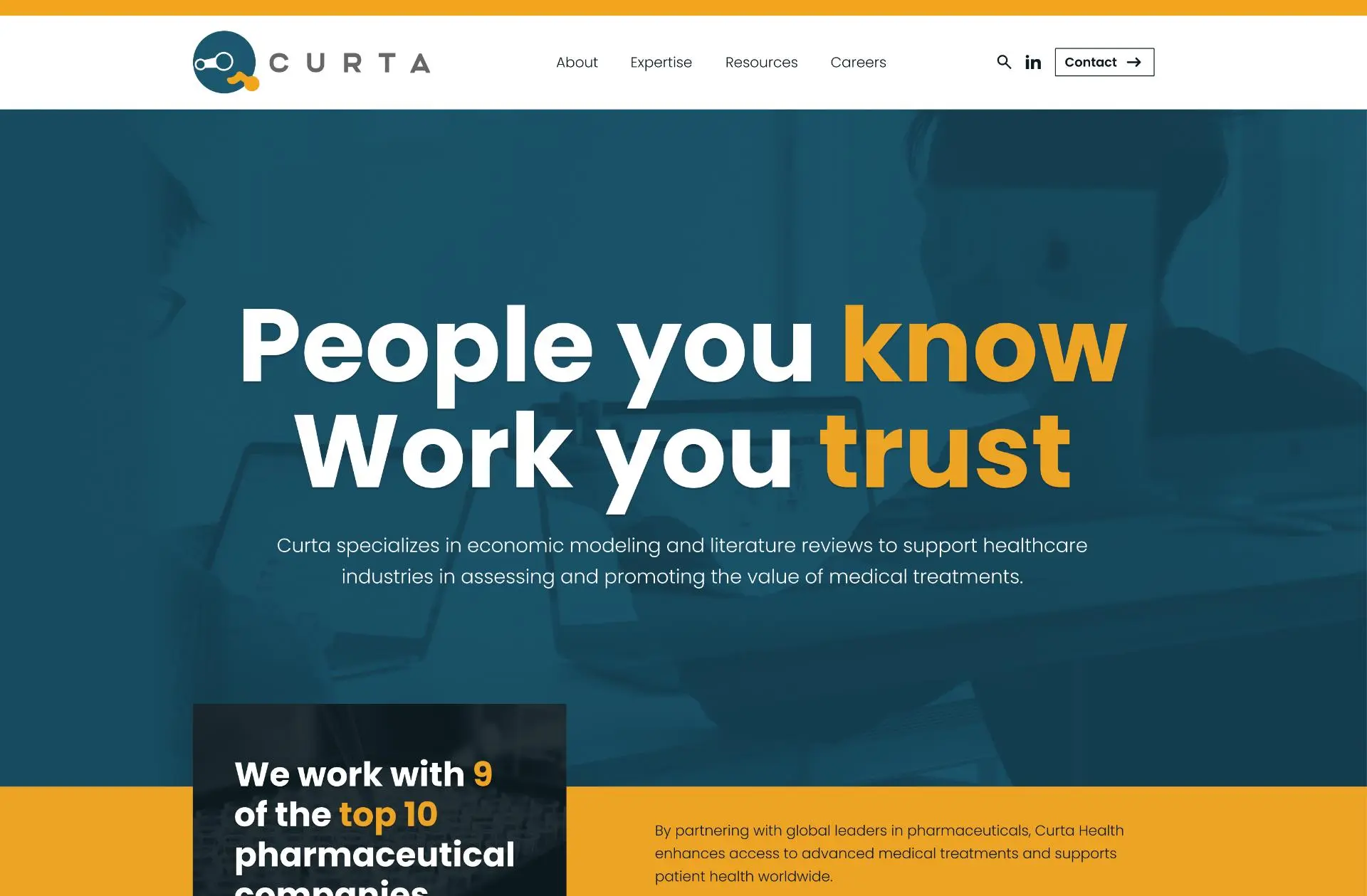 Curta Medical Research